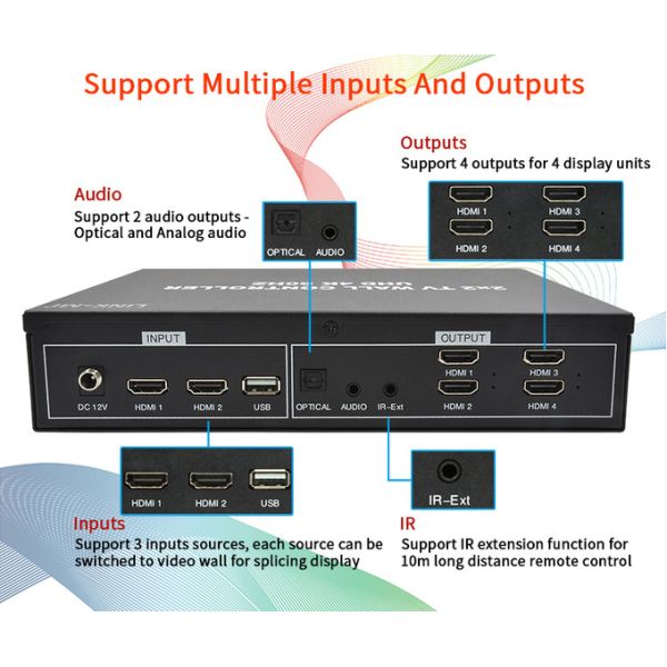 IR Remote Control 4K HDMI Video Wall Processor 2X2 for 4 UHD TVs 4K 60Hz LED Video Wall