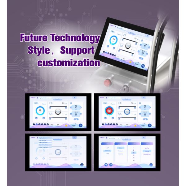 Compact Alexandrite Laser System with Touch Screen Control Panel Enhancing Ease of Operation during Clinical Procedures