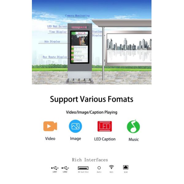 65-inch waterproof, lightning-proof, intelligent, high-brightness Smart Bus Stop Digital Signs