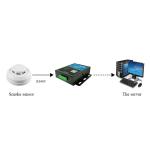 RS485 GSM 4G Modbus Rtu Tcp Mqtt IoT Router Gateway For Remote Monitoring And