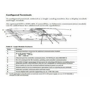 Allen Bradley PanelView Plus 7 Standard 2711P-T10C21D8S-B HMI touch screen New