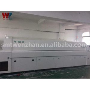 High Efficiency Benchtop Reflow Oven Dual Zone Temperature Control Reflow