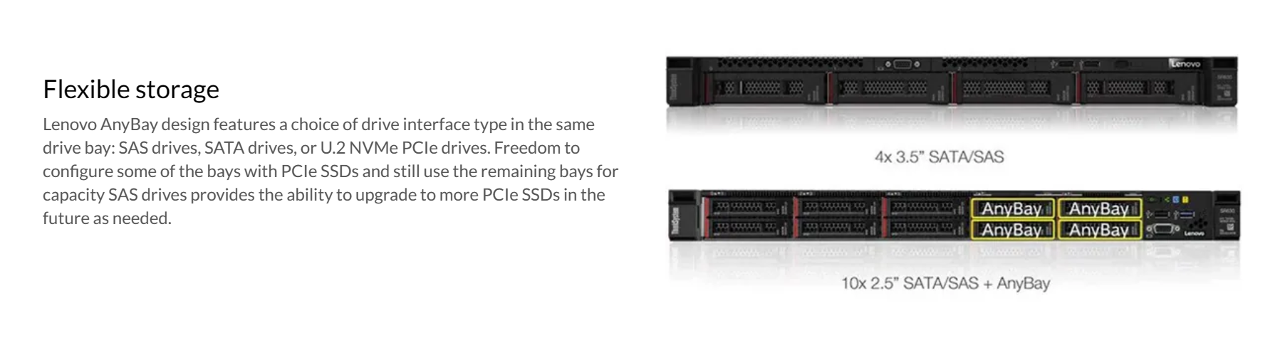 Lenovo ThinkSystem SR630 2nd Gen Intel Xeon 1U Rack server