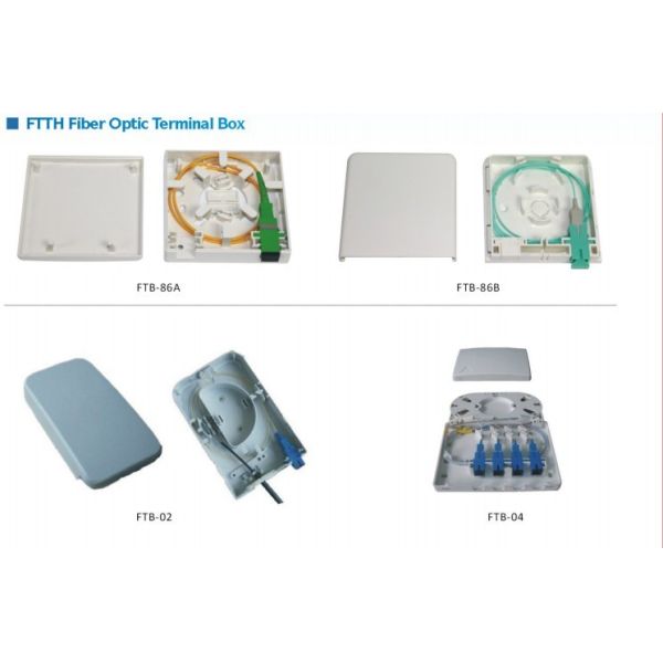 Wall mounted Fiber Optic Terminal Box optical fiber 4 core terminal box with CE