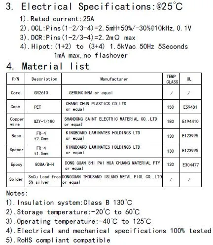 Nanocrystalline Core Common Mode Power Inductor, 2.5mh Inductance