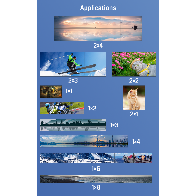 8K Ultra HD Zero Delay Seamless Switching Video Wall Controller 2 in 8 Out Multi-screen Expander