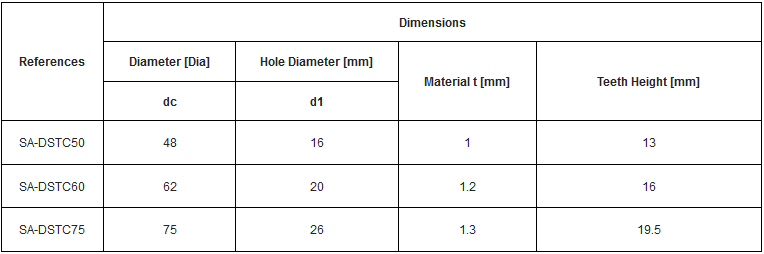 Timber Connector Wood Joiners