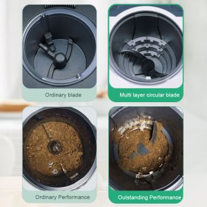 Detachable Kitchen Composter Machine High Performance Automatic