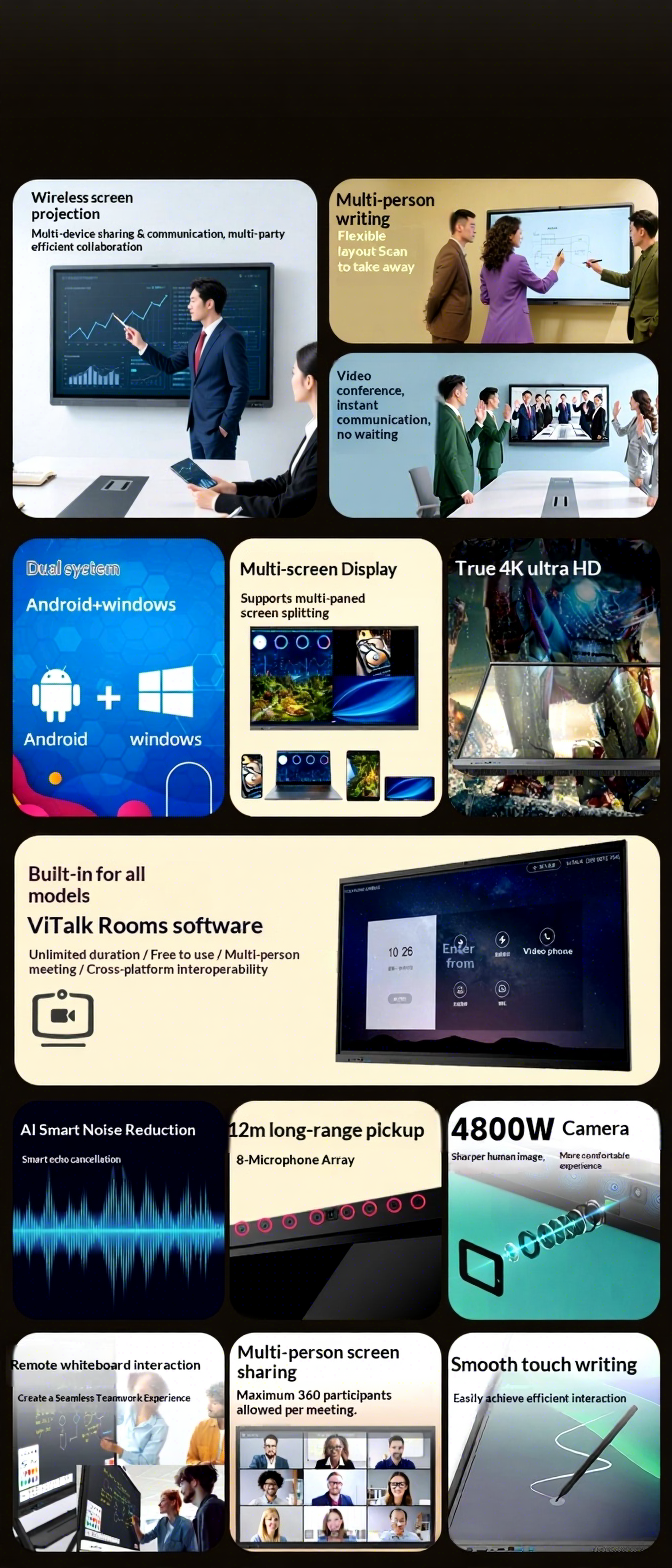 Interactive Flat Panel with 4K UHD Resolution 20-Point Touch and Android 10.0 OS Digital Teaching Board