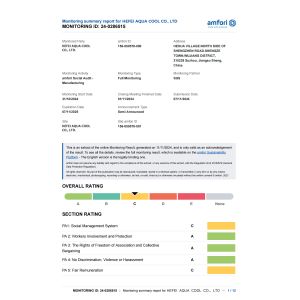 Hefei Aqua Cool Co., Ltd. Certifications
