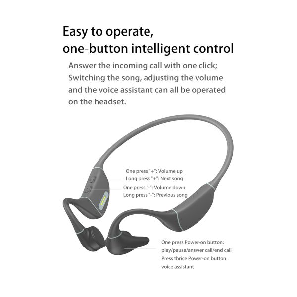 XZH Revolutionary Open-Ear 360 Comfortable Bone Conduction Wireless Earbuds for All Day Wear