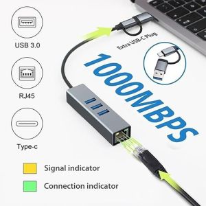 USB Type-C to Ethernet Adapter with 14 USB Ports 1000 Mbit/s Gigabit RJ45 LAN