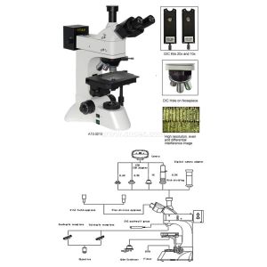Infinity Plan LWD Industry Trinocular DIC Metallurgical Optical Microscope A13