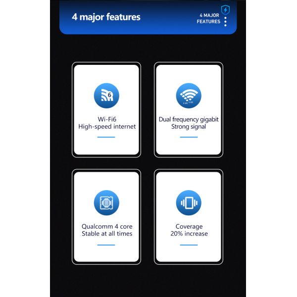 USIM Lte 1GB DDR4 5G Wireless Router Gigabit 1000Mbps With SIM Slot