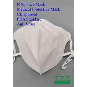 China Dust Prevention Medical Protective Mask Easy Carrying Environmental Friendly on sale