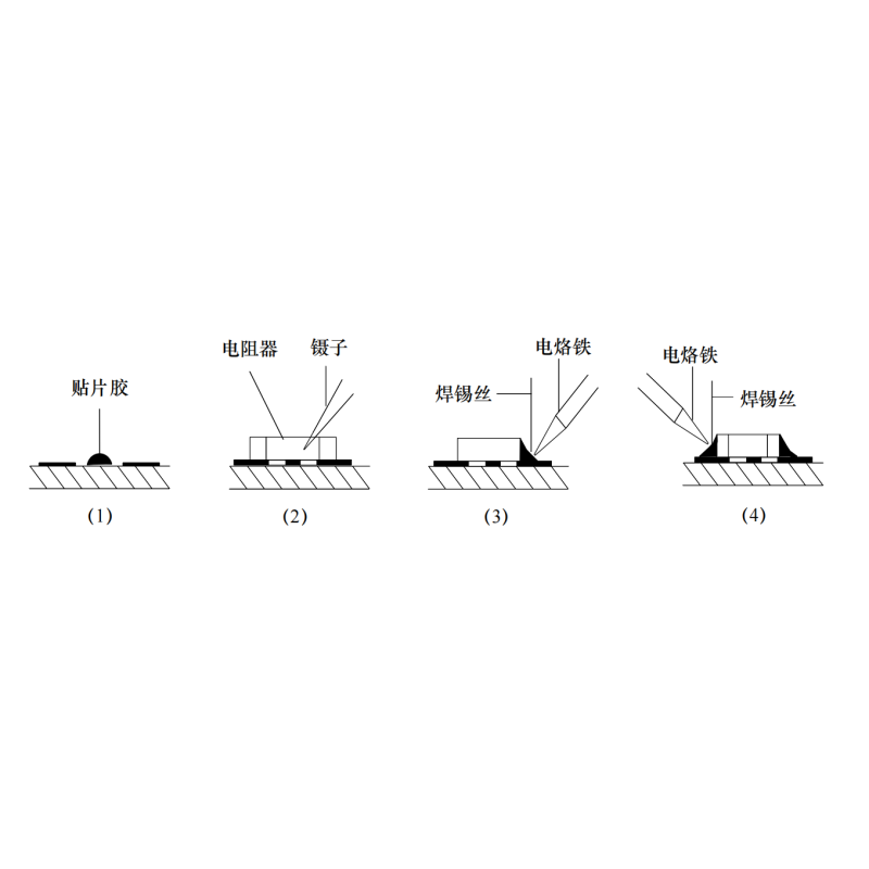 RM11070 2W Surface Mount Alloy Resistor