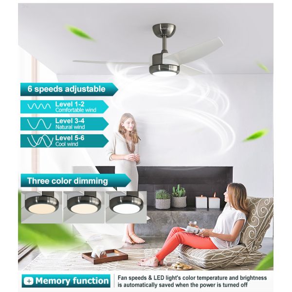 6 Speeds Choice ABS Ventilador Techo with Remote Control and 3 Color LED Light Source