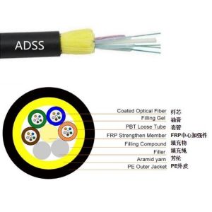 ADSS 4 48 144 Core Fiber Optic Outdoor SM Single Mode G657A