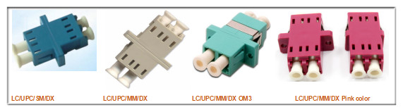 Multi Mode SC Fiber Connector Fiber Optic Cable Adapter For FTTH Fiber Patch Panel
