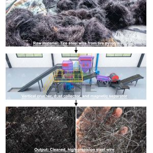 Automatic Steel Wire Crusher with Tungsten Steel Blade and Fully Enclosed Design