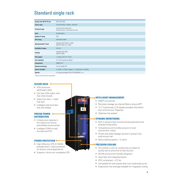 Eaton Micro Modular Data Center Power Cube with 25-60kW Cooling Capacity 21.5-Inch FHD Touch Screen and Three Phase UPS System