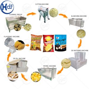 Automatic potato chips processing line french fries equipment snack machine