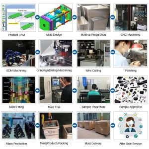 Plastic Injection Molding Home Appliance Mould Customized Colors Production