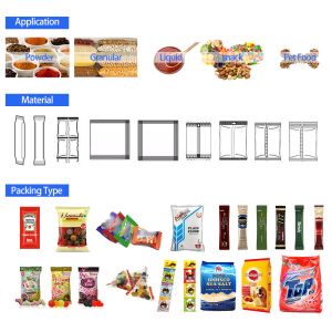 Vertical Form Fill Seal Machine for Powder Food Packaging 10-90bags/min