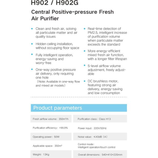 350m3/H Positive Pressure Ventilation Unit HVAC H902 Model