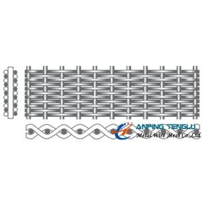 80*700OPI Plain Dutch Weave(PDW) Filter Cloth, With High Precision