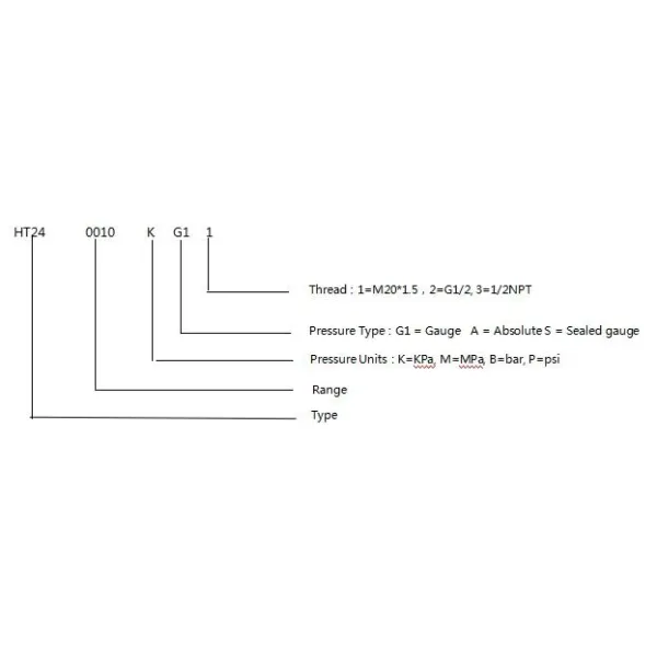 HT24 Flush Diaphragm Pressure Sensor with a Highly Stable Diffused Silicon Sensor Chip