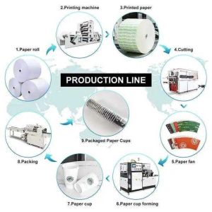 Copper Bar Cup Boned Way Double Wall Paper Cup Forming Machine Production Line
