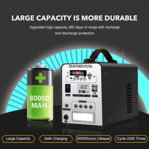 Memorit Suuply Portable Solar Power Station 256Wh 110V 220V Energy Generator