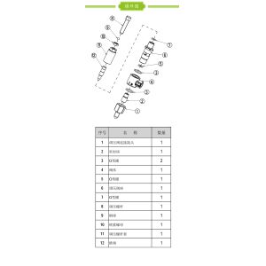 FLOWGUARD unloader valve VB1500 0-1500bar 40LPM