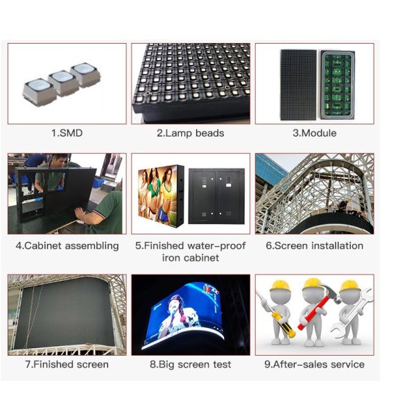 Waterproof Cabinet Advertising Led Display Screen Outdoor Fixed 6500 cd