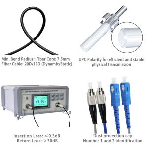 SC to FC Fiber Optic Patch Cable Singlemode Multimode Jumper