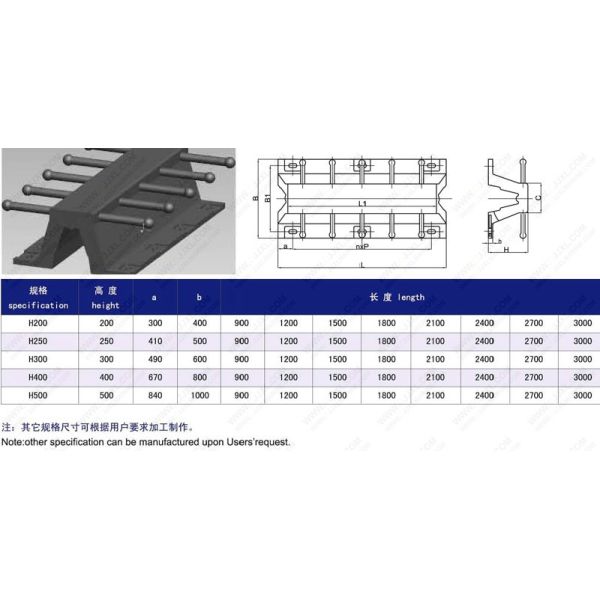 Customized Vessl Protective Port Fenders