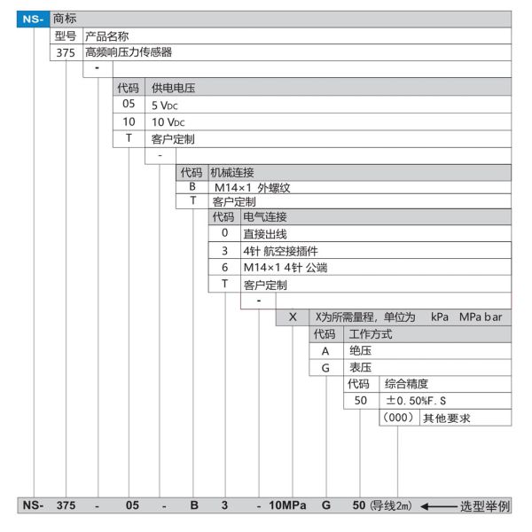 NS-375 Series Dynamic Static Pressure Sensor High Frequency Low Pressure Transducer