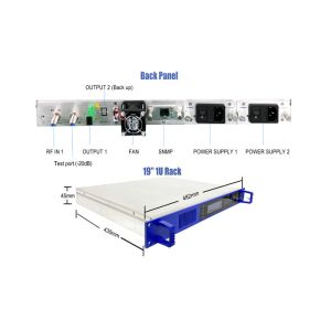 China 1550 Dual Module Direct Modulation Optical Transmitter Plug In Type Dual Power on sale China 1550 Dual Module Direct Modulation Optical Transmitter Plug In Type Dual Power on sale