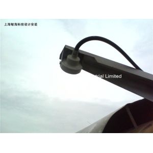 Free ship Factory 100% Explosion Proof Camera,factory promotion,best price best