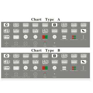 30X Magnification 6m Distance Auto Chart Projector 50VA