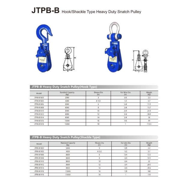 JTPB-B Type Heavy Duty Snatch Pulley with Shackle Design for Mechanical Lifting