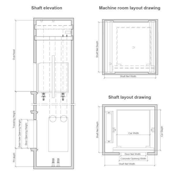1000kg Car Space Saving Machine Roomless Cargo Freight Elevator