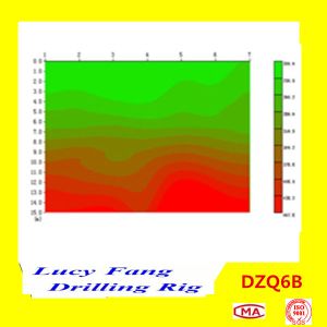 China Hot Surface Wave Seismic Instrument DZQ6B Engineering Seismograph