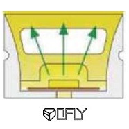 Flexible Rubber Silicone Neon Tube for LED Strip Lighting Sizes 15*10mm