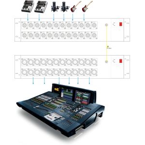 24 Channels Fiber To Audio Converter
