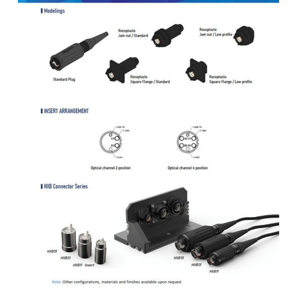 Tactical waterproof fiber cable Hermaphroditic Interconnection Expanded Beam Connector HXB13