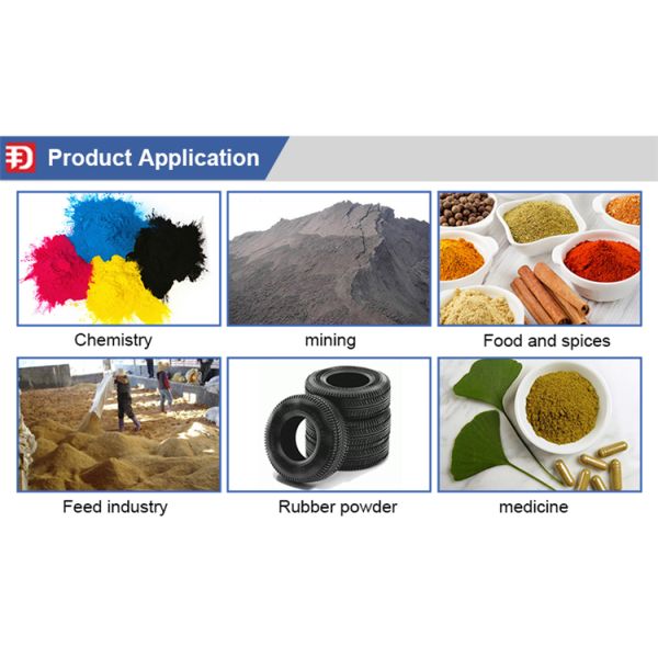 Liquid Hydrate Filter Screening Equipment High Frequency Circular Vibrating Sieve