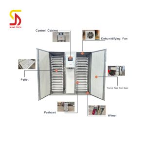 Energy-Efficient Industrial Drying Oven with Adjustable Temperature and Uniform
