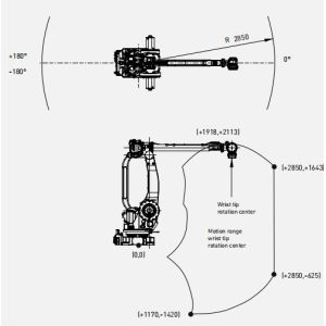 FANUC Versatile M-410iB/140H 5 Axis Industrial Robot Arm On Palletising And